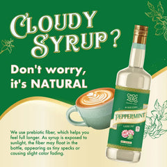 Sugar Free Peppermint Coffee Syrup