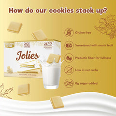 White Chocolate Jolies